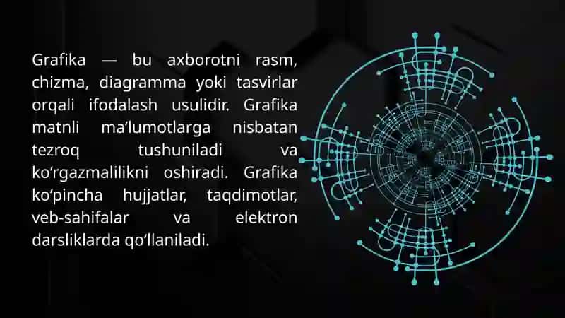GRAFIKA QO’SHISH VA ISHLASH 3