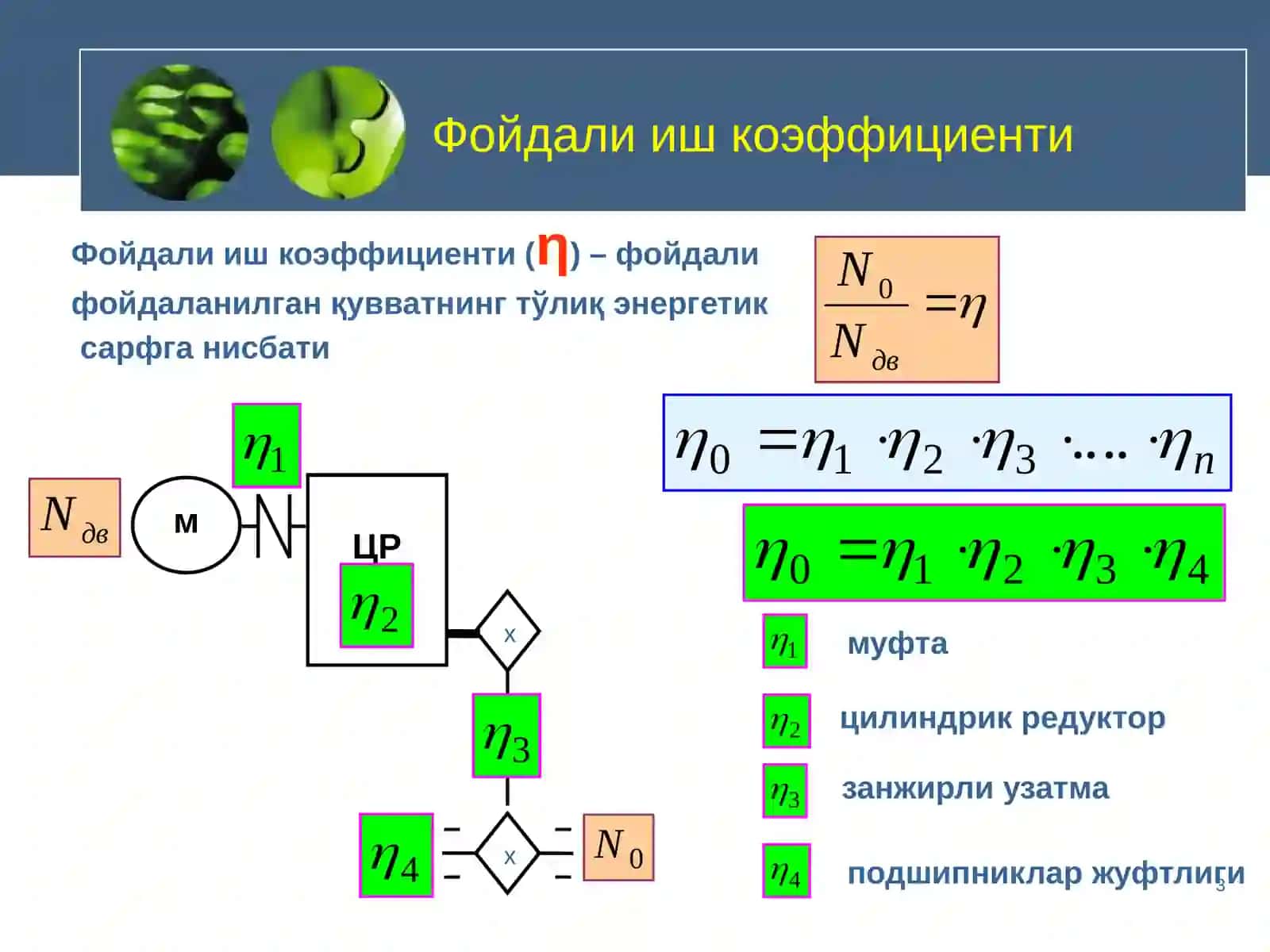 ҚУВВАТ 3