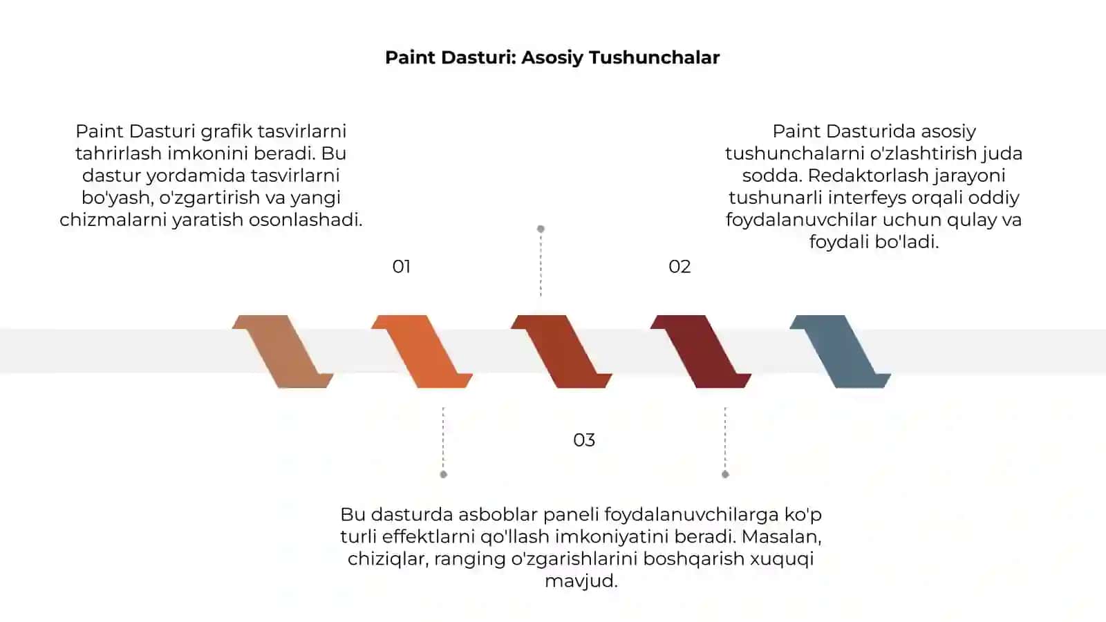 PAINT DASTURI 3