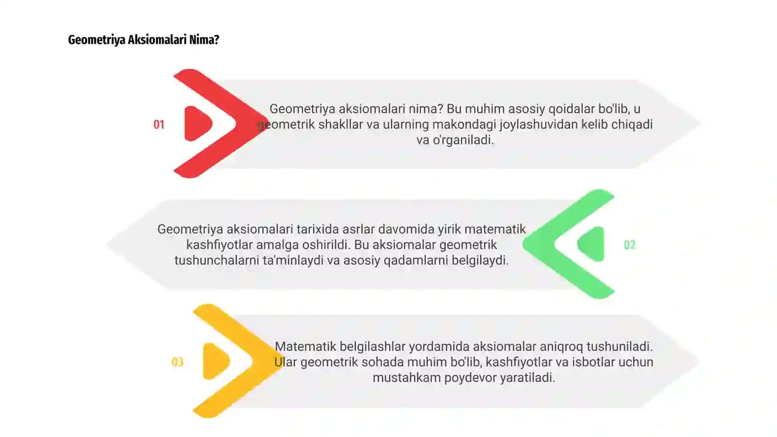 Geometriya Aksiomalari Tarixi 3