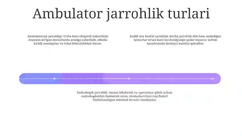 Ambulatoriya Jarrohligi 3