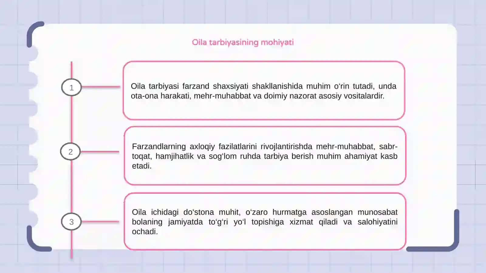 Oila tarbiyasi asoslari 3