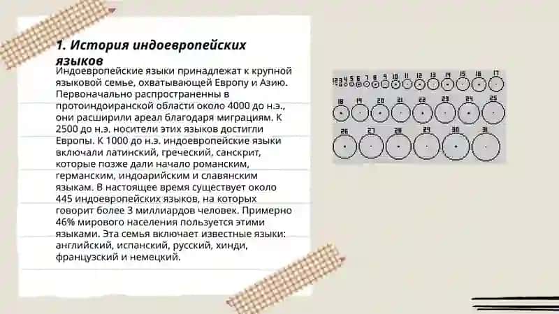Формирование и развитие языков 3