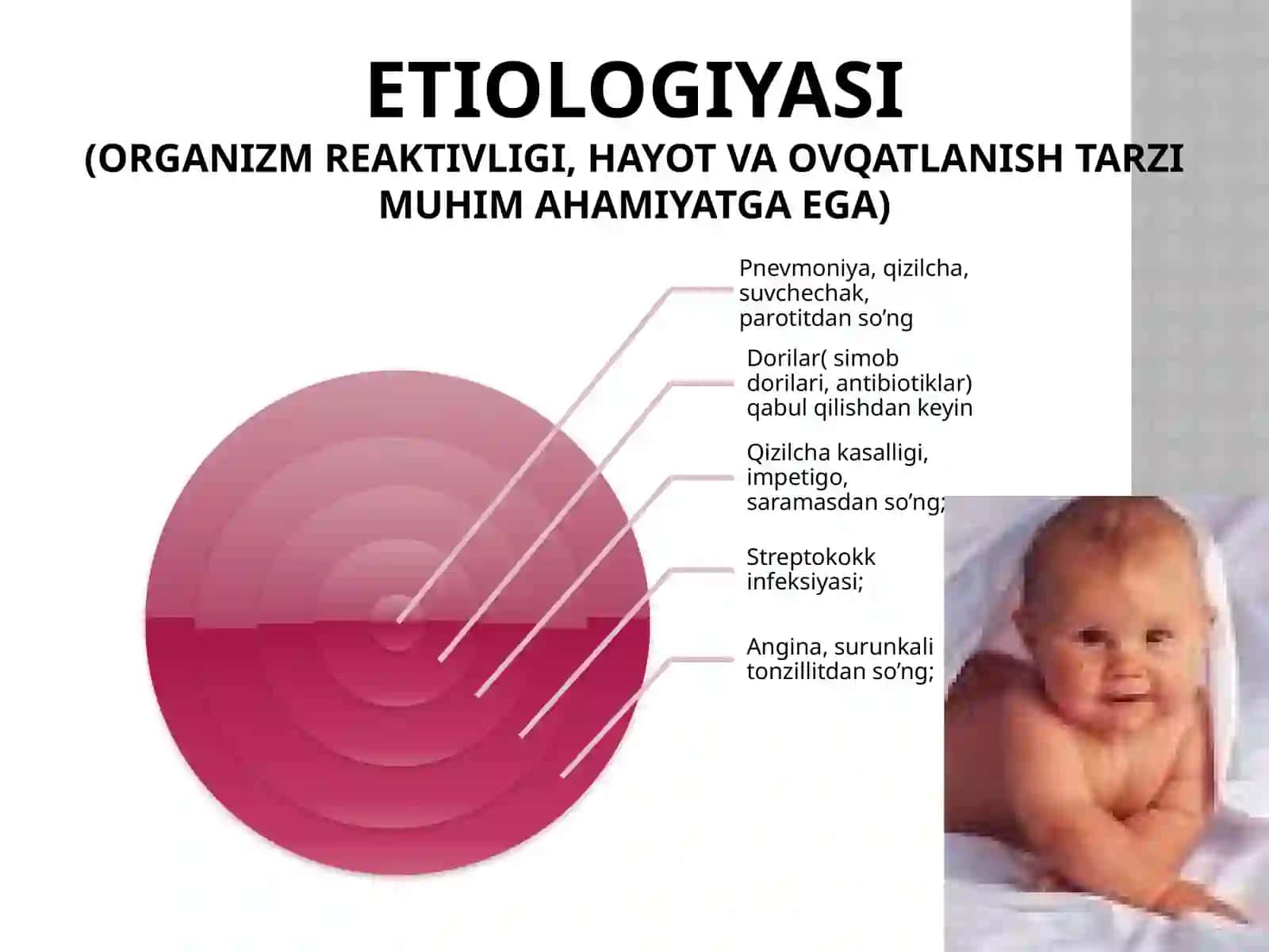 O’tkir va surunkali glomerulonefrit. Pielonefrit 3