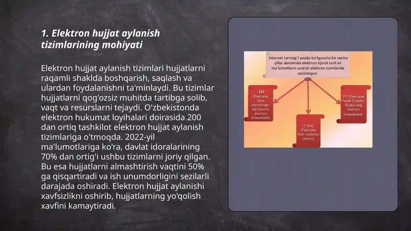 Elektron hujjat aylanish tizimlari 3