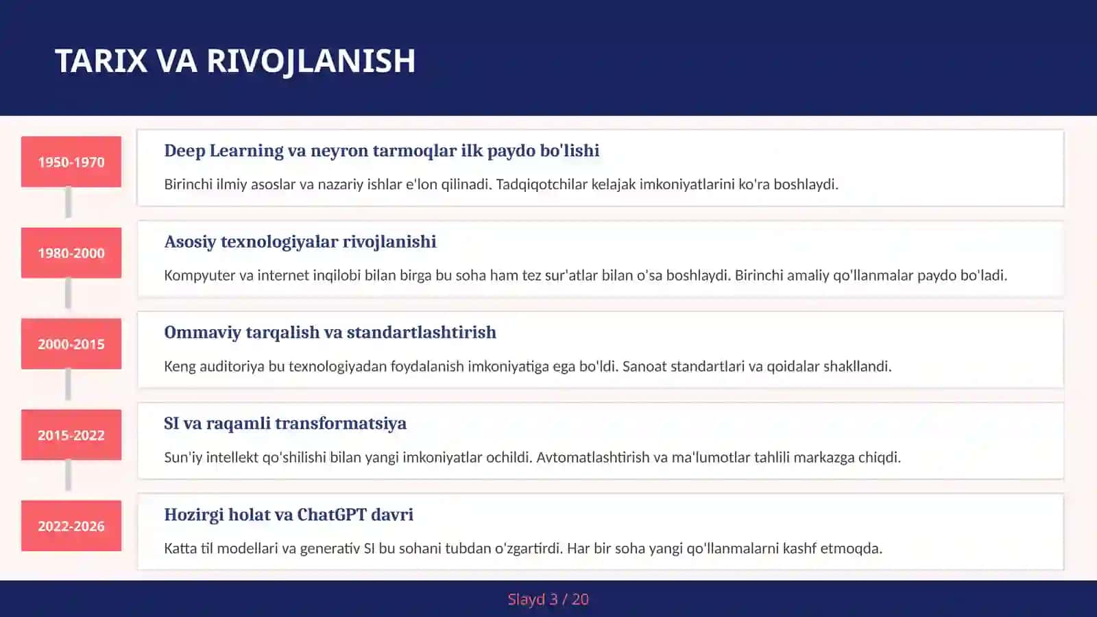 Deep Learning va Neyron Tarmoqlar 3