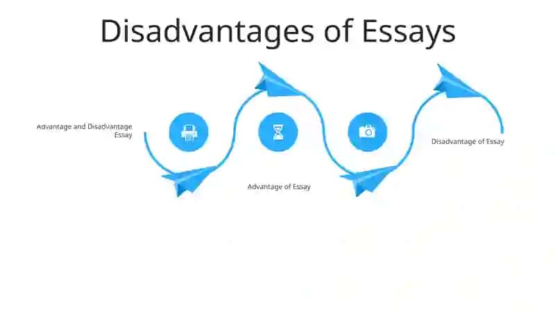 Advantage And Disadvantages Essay 3
