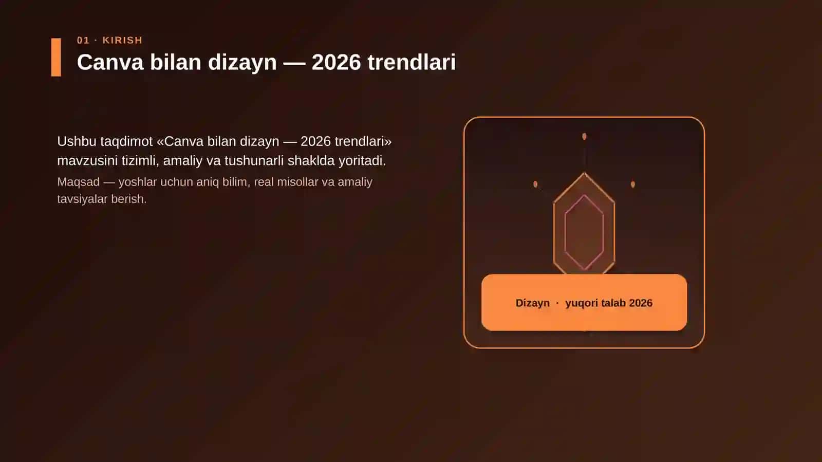 Canva bilan dizayn — 2026 trendlari 3