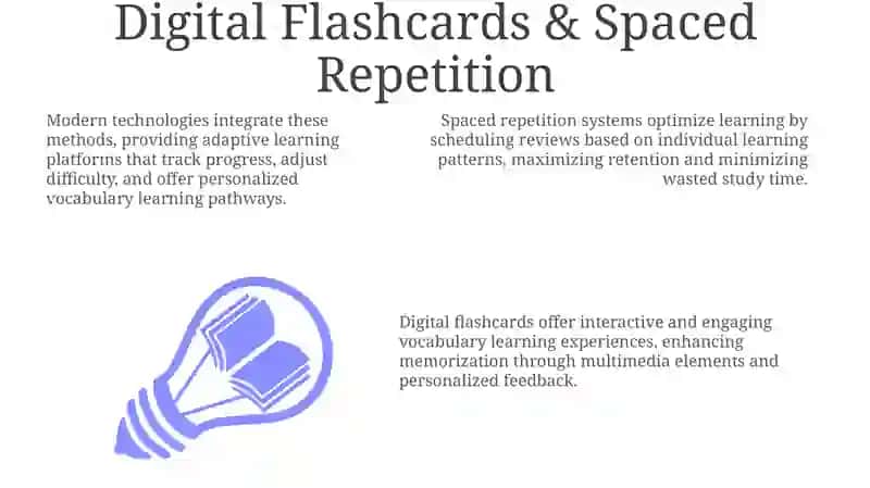 Modern technologies in teaching vocabulary 3