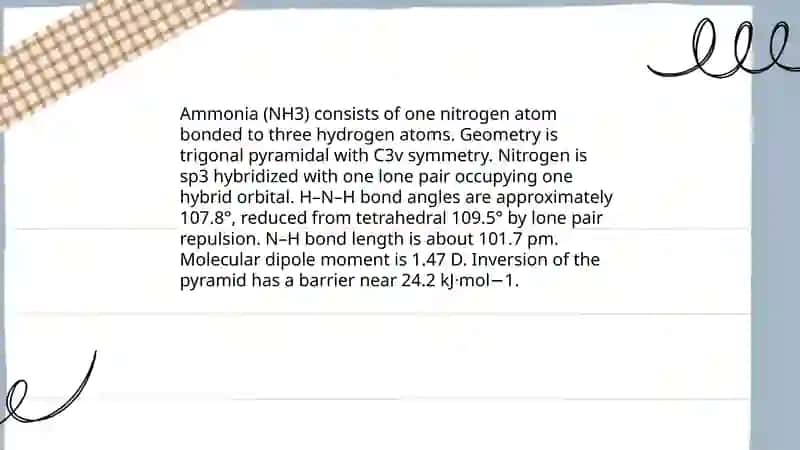 Ammonia physical - chemical Features 3