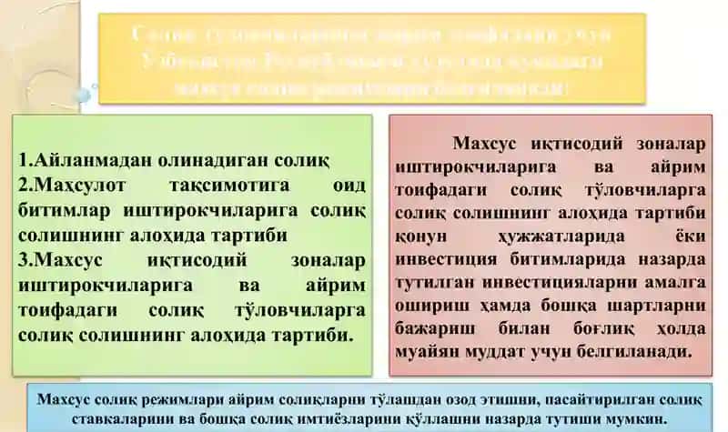 Айланмадан солиғ 3