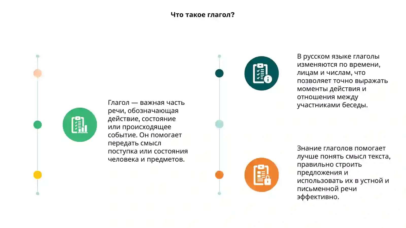 Глагол 3