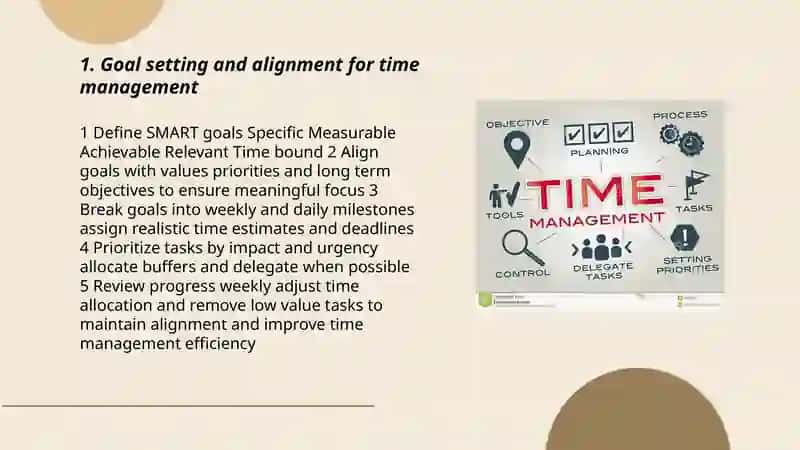 Time management 3
