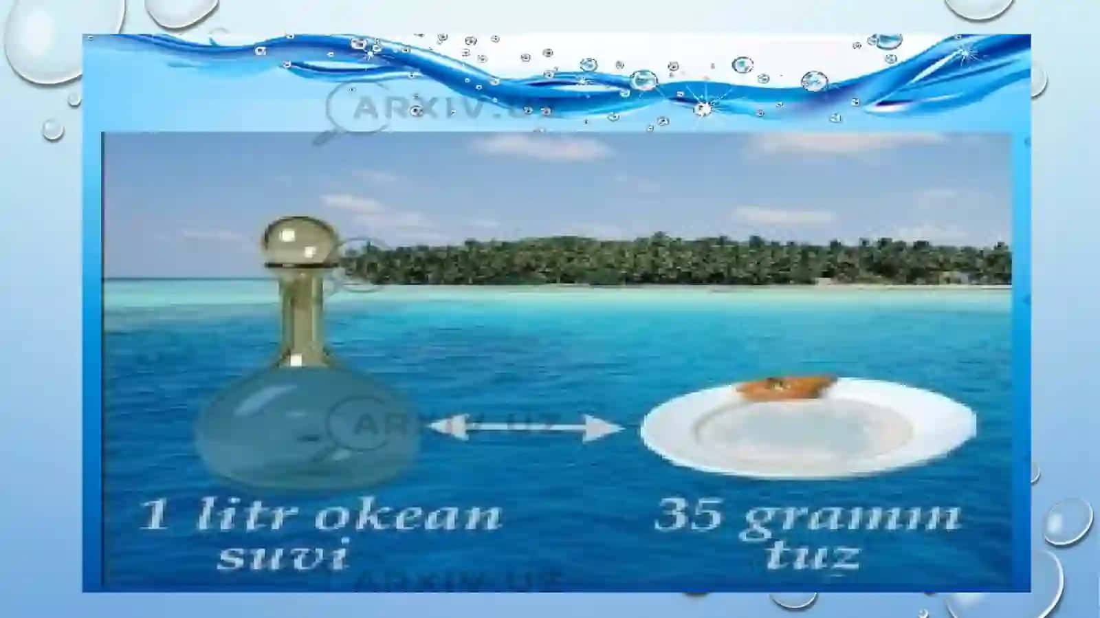 DUNYO OKEANI SUVNING XUSUSIYATLARI, SUVNING XARAKATI 3