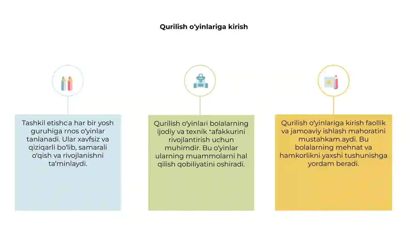Qurilish o‘yinlari va ularni tashkil etish 3