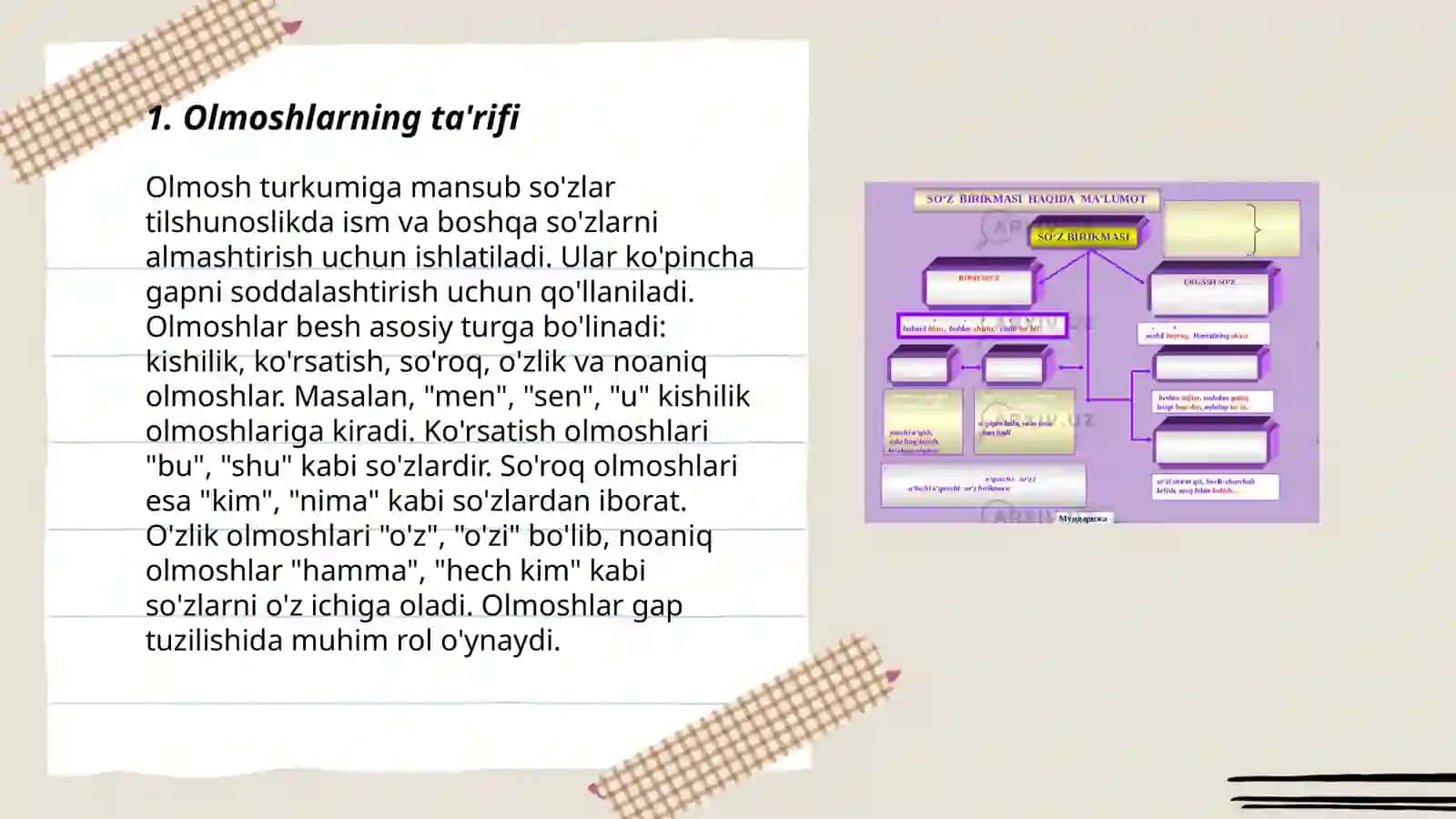 Olmoshlarning xususiyatlari va turlari 3