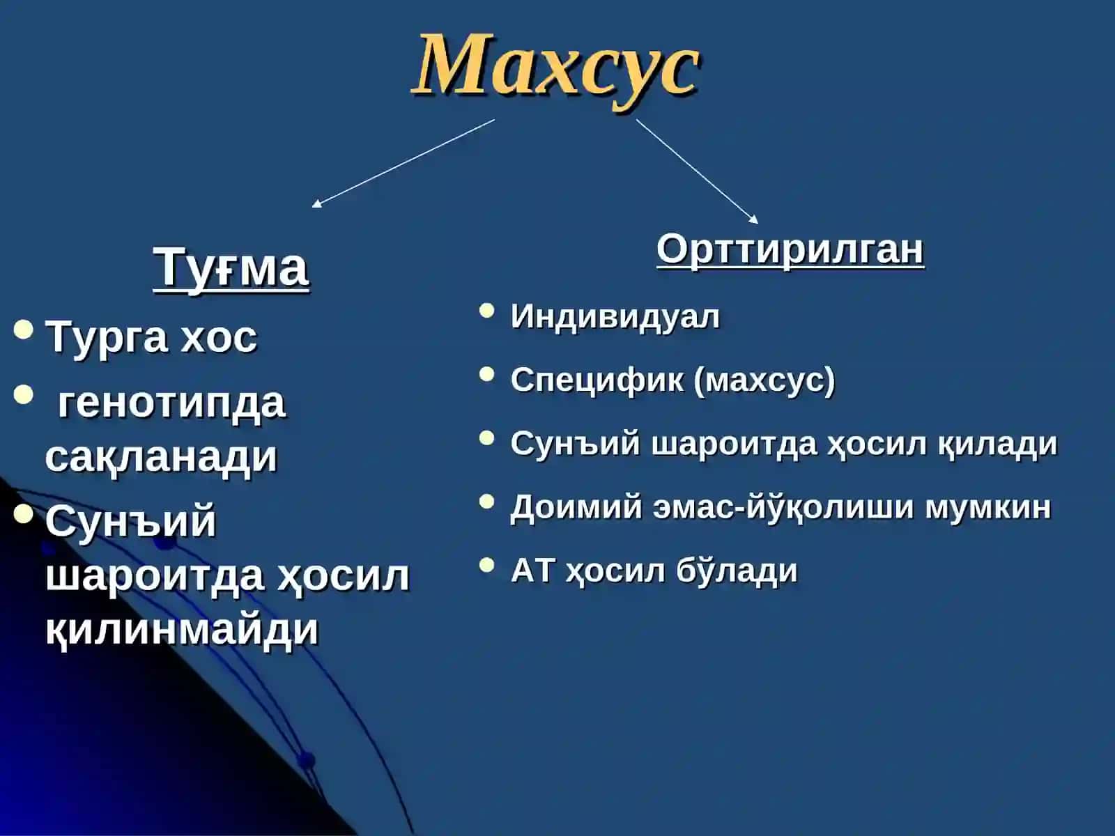 ИММУНИТЕТ 3