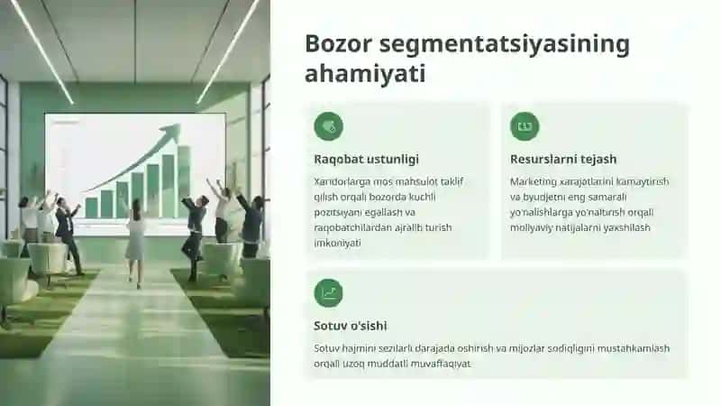 Bozor segmentatsiyasi 3