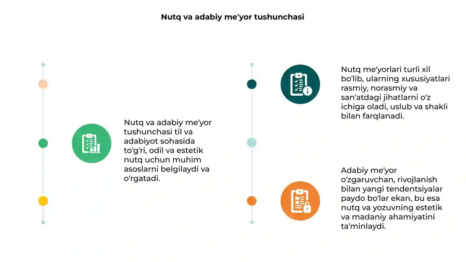 Nutq va adabiy meʼyor tushunchasi 3