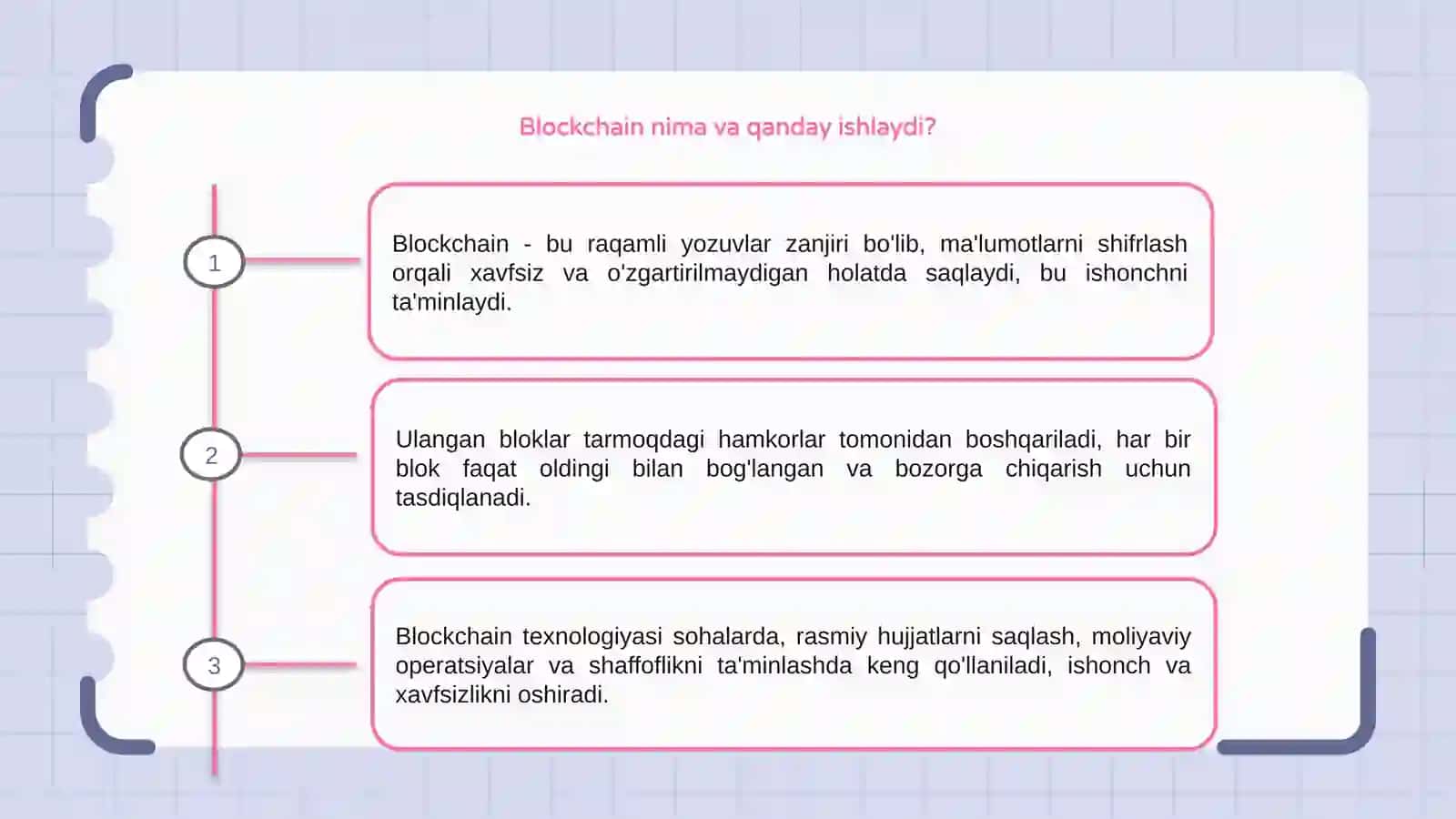 Blockchain qo'llanilishi 3