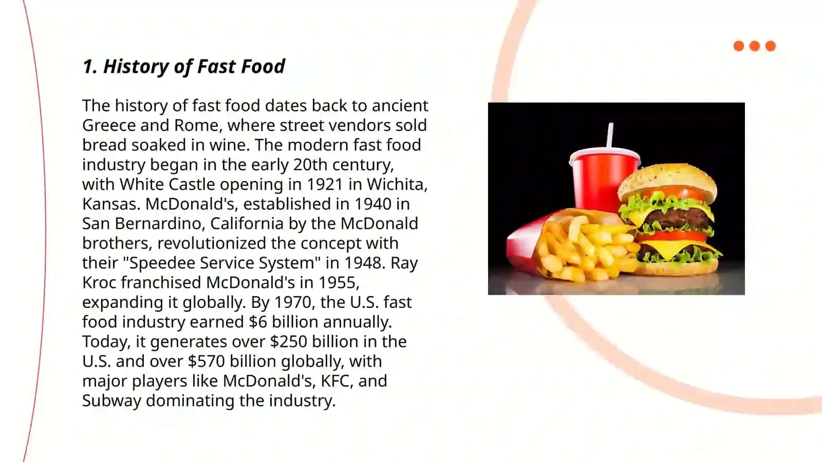 History of Fast Food 3