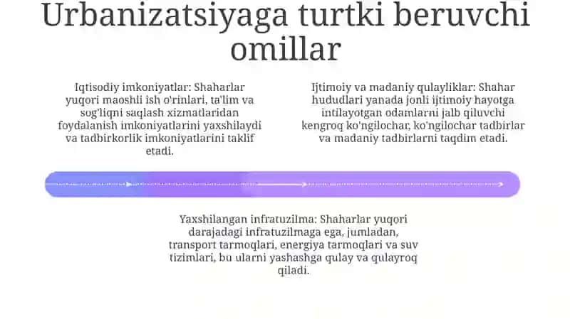 Urbanizatsiya 3