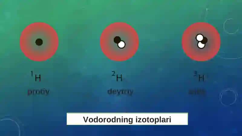 Vodorod 3