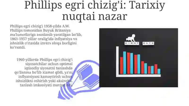 Fillips egri chizig'i 3