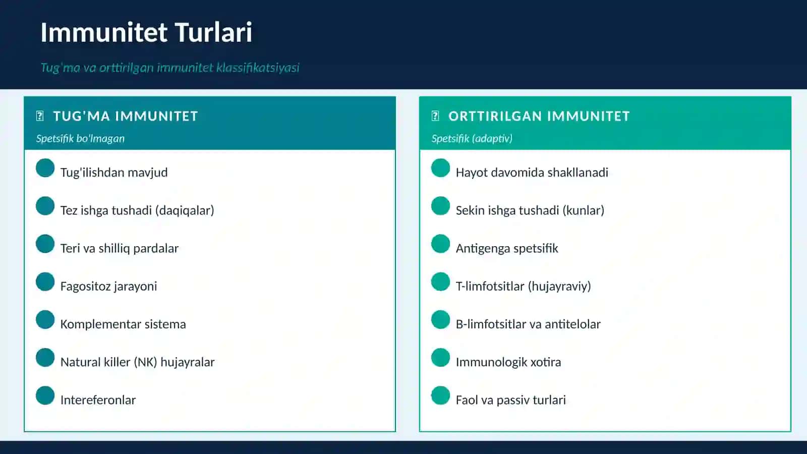 Immunitet va immun tizimi 3