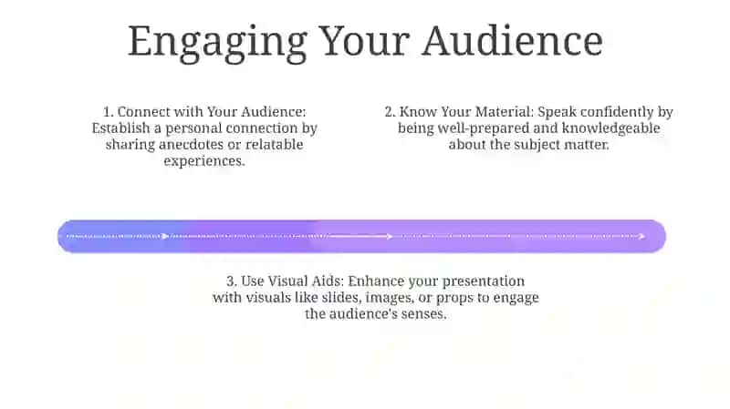 Essential Elements of Effective Public Speaking 3