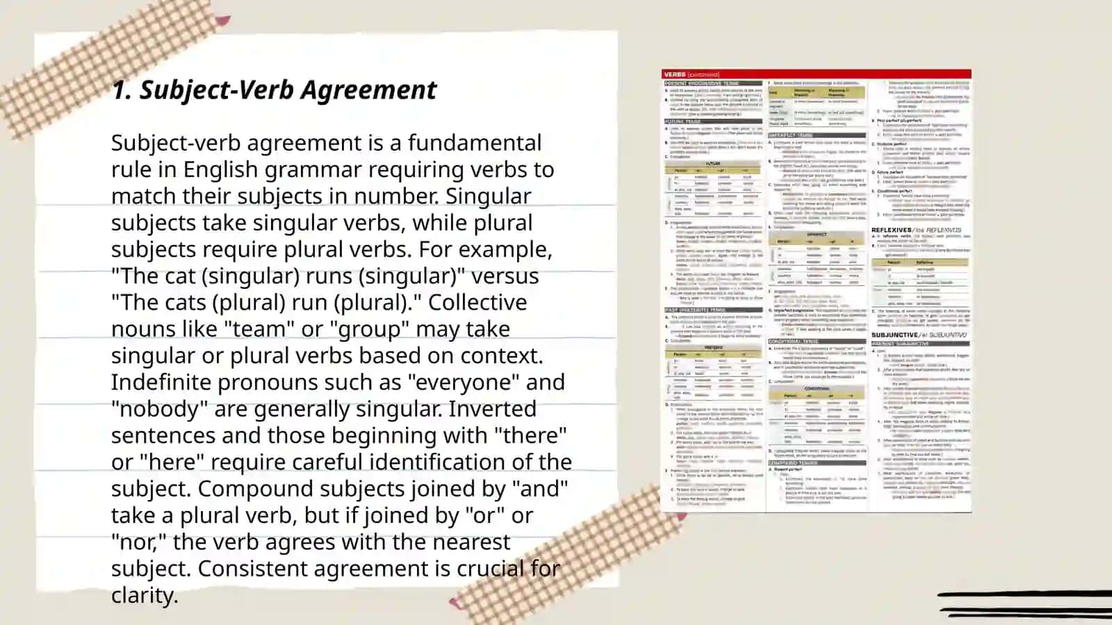 Basic grammatical structure subject+verb+object 3