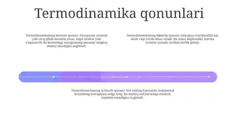Termodinamika 3