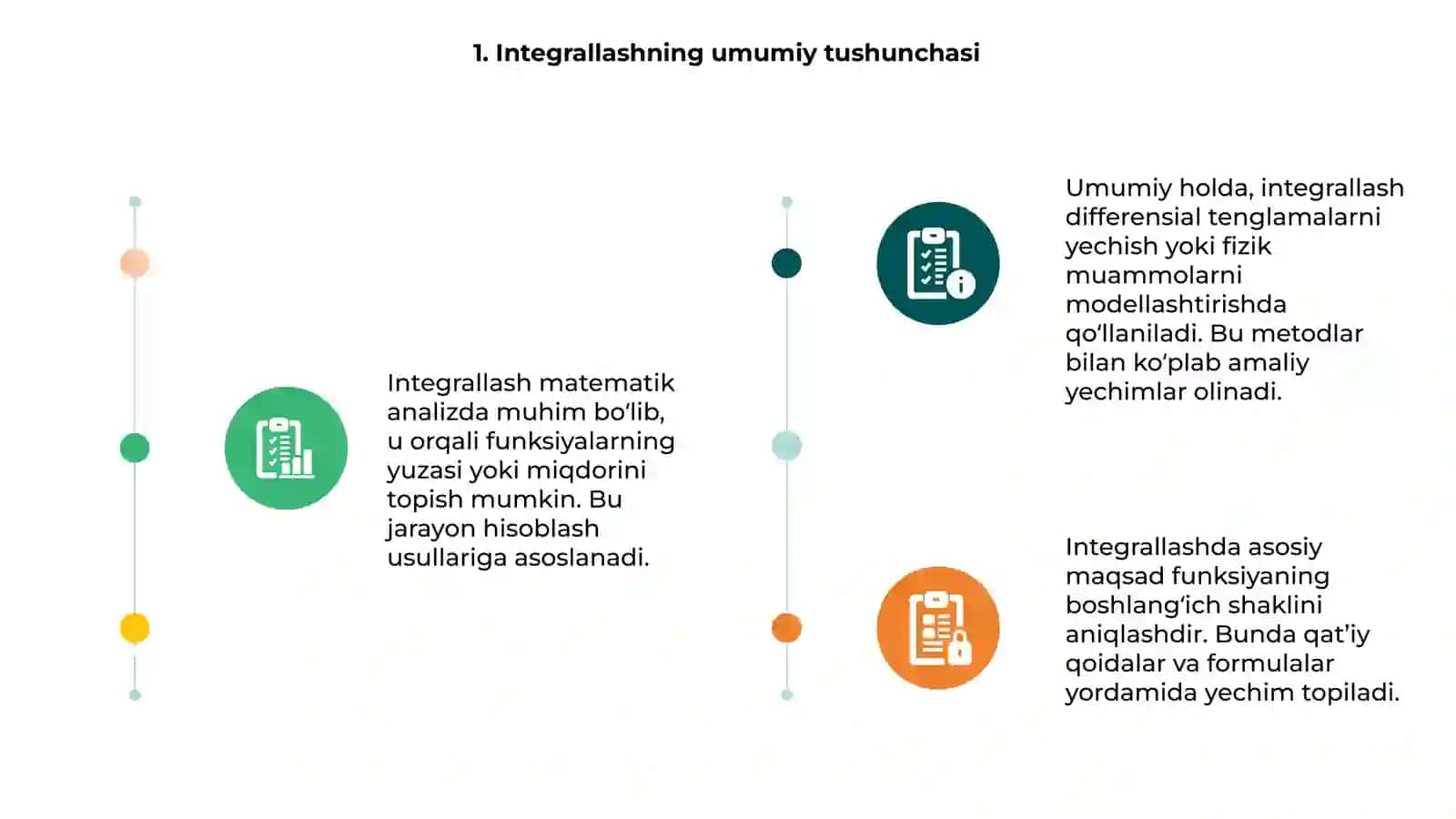 Integrallashning asosiy usullari 3