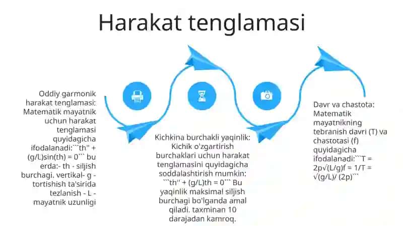 Matematik Mayatnik 3