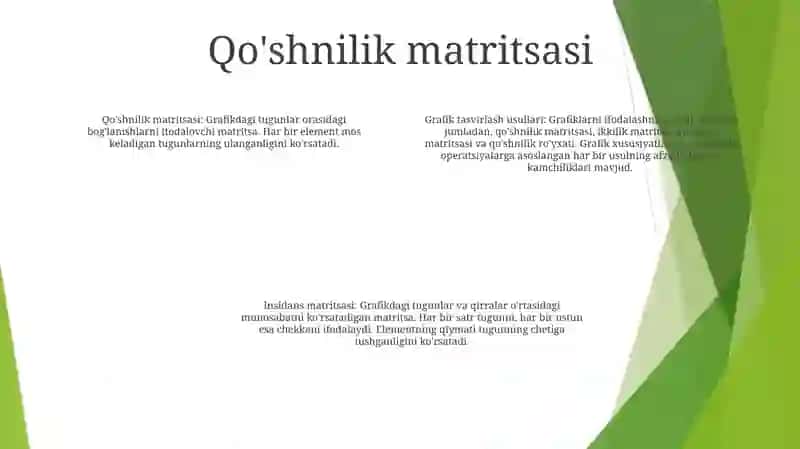 Grafni Tasvirlash Usullari 3