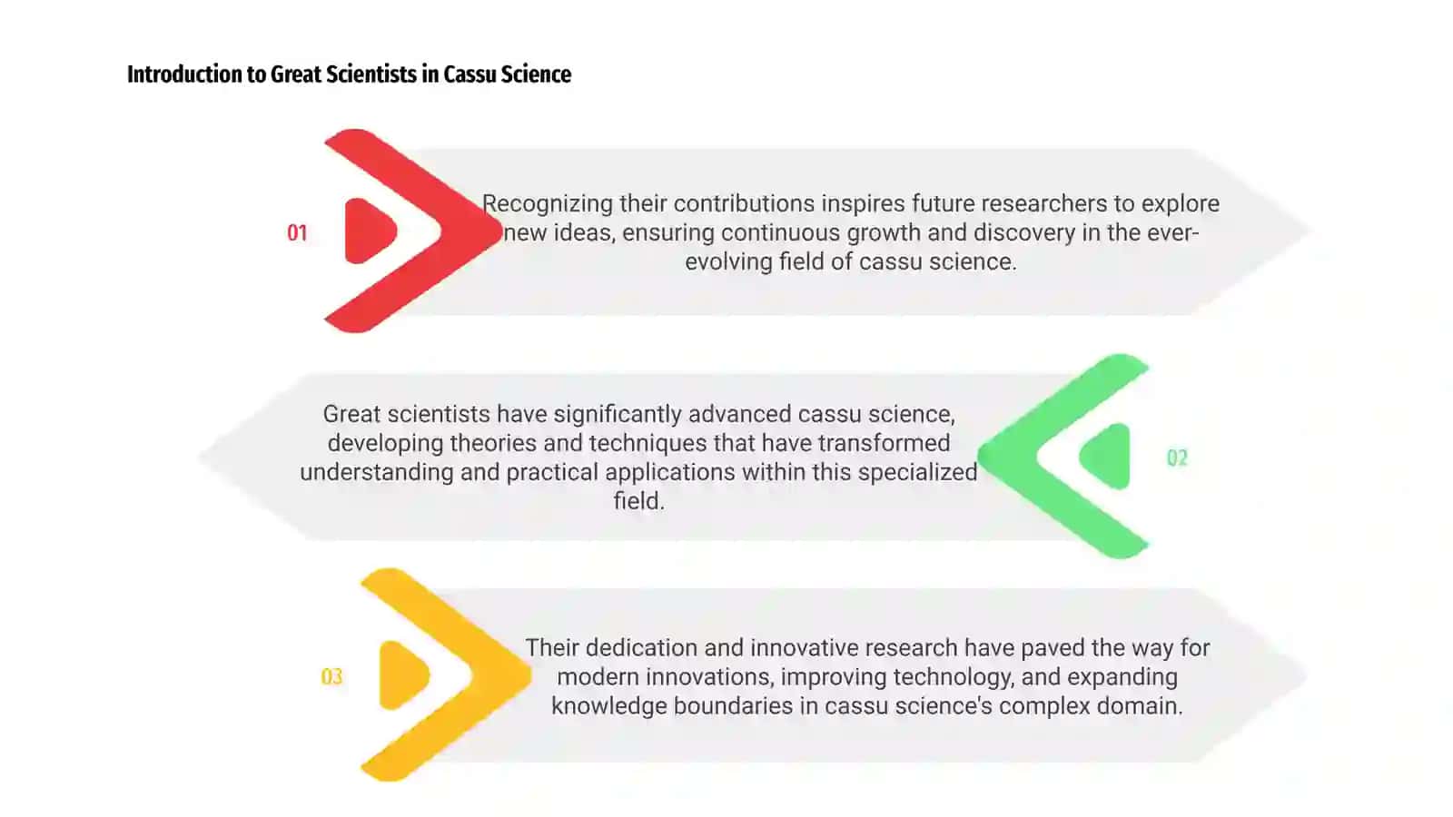 Great Scientists and Their Contribution to Cassu Science 3