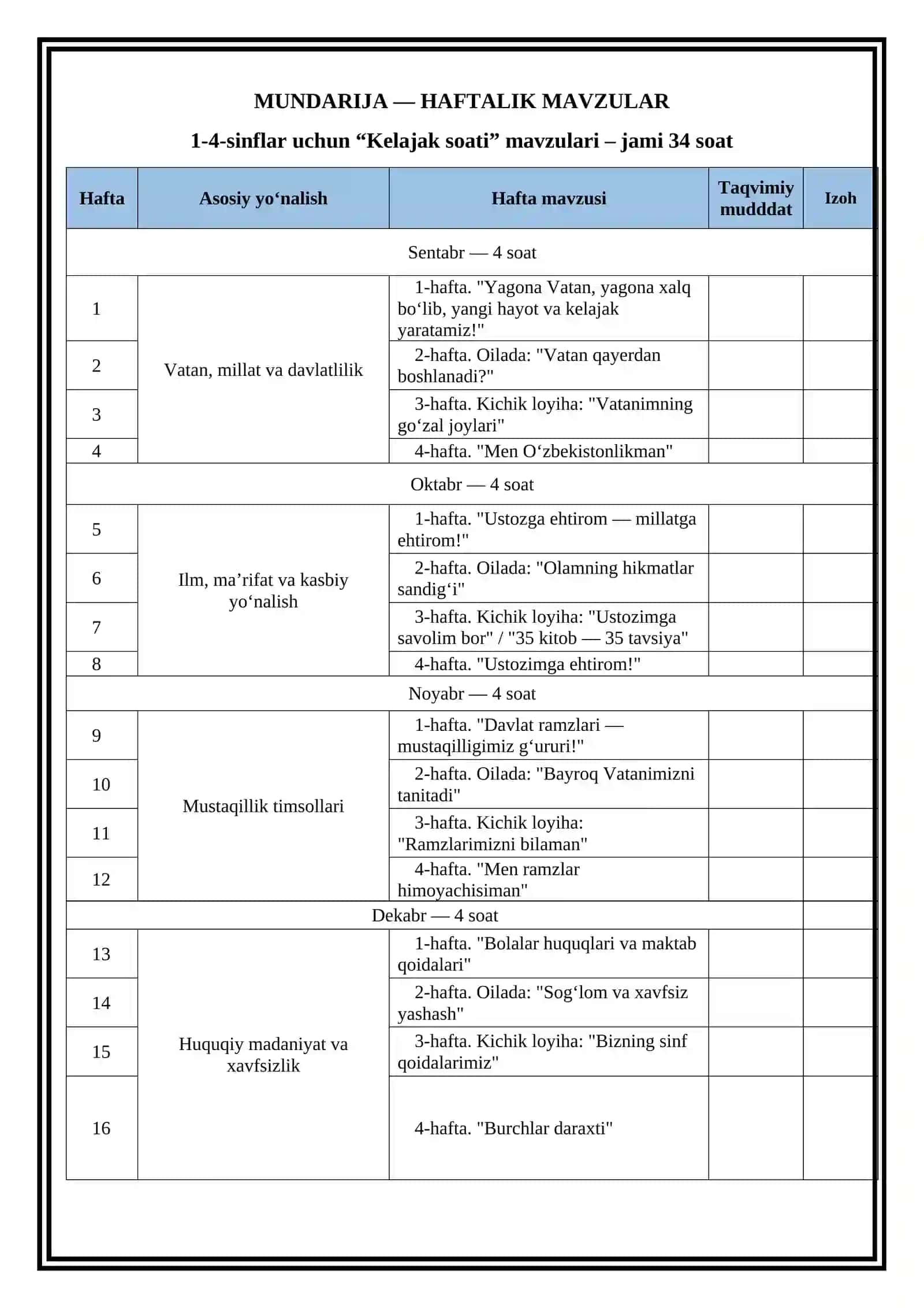 1-4-sinflar uchun Kelajak soati dars ishlanmasi 3