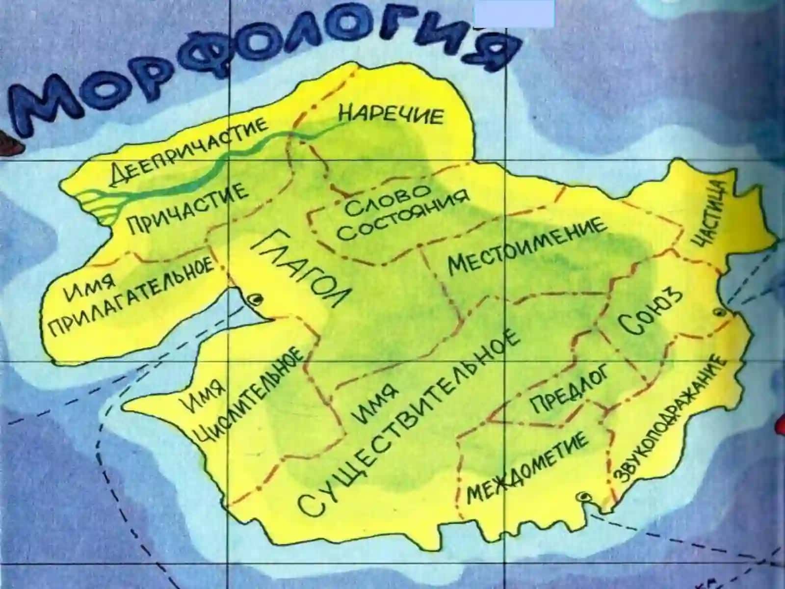 Имя числительное 3