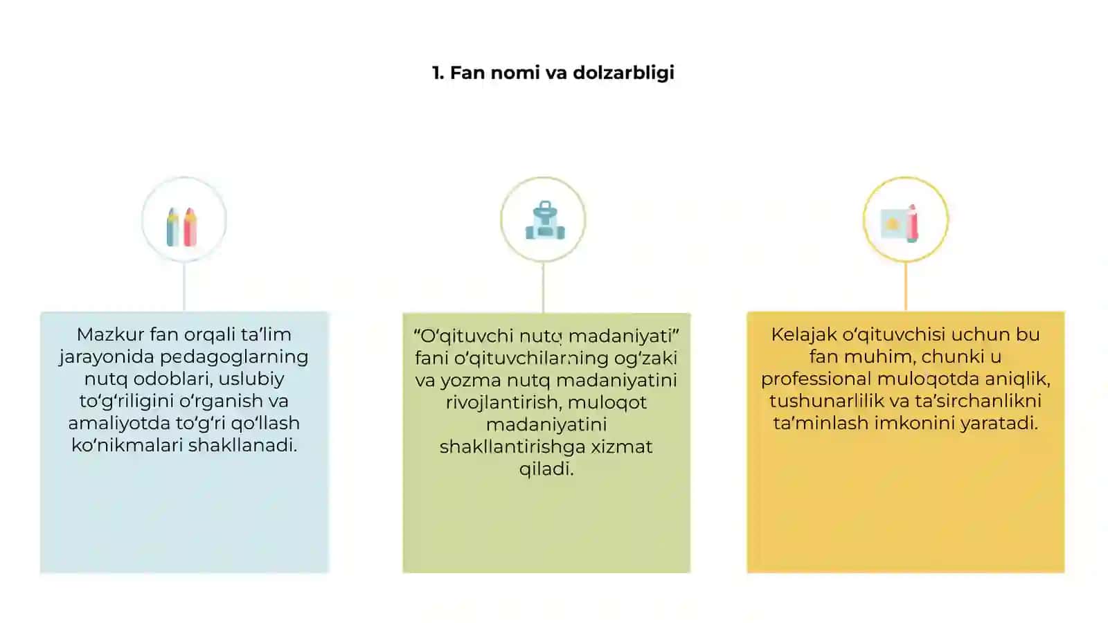 O‘qituvchi nutq madaniyati 3