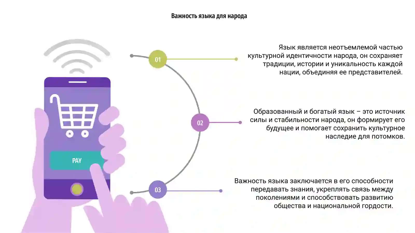Величайшее богатство народа-его язык 3