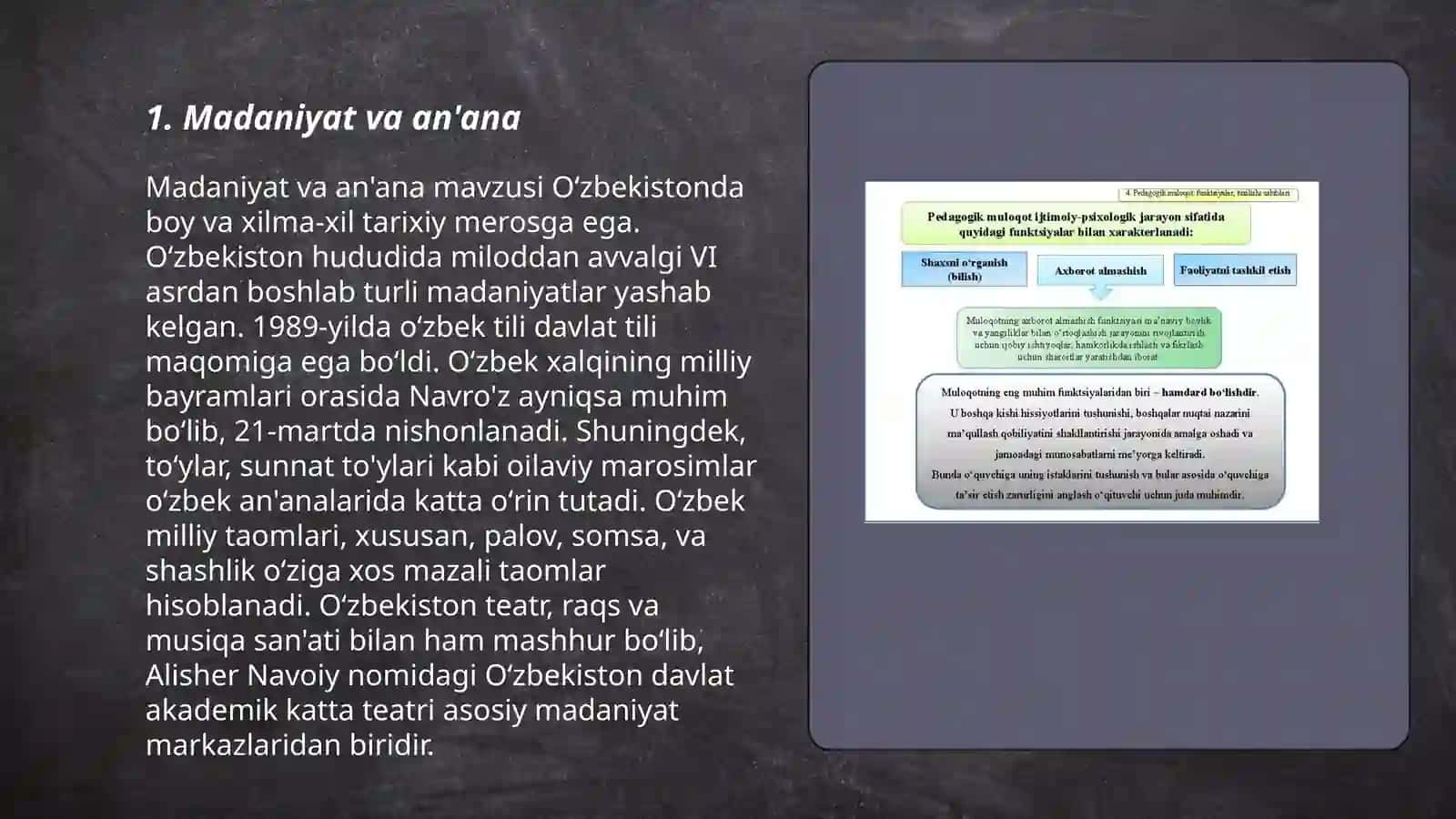 Madaniyat almashinuvi 3