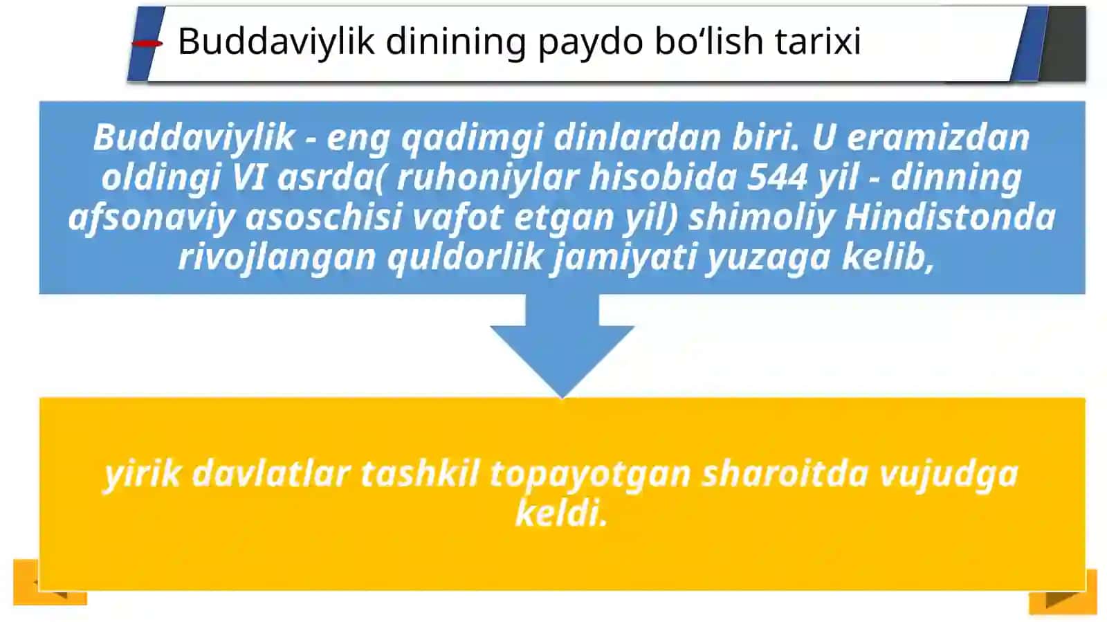 Buddaviylik Dini 3