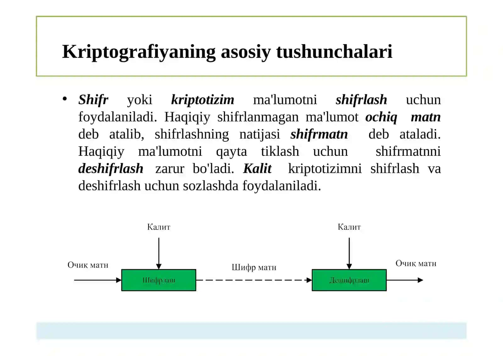 Kriptografiyaning asosiy tushunchalari 3