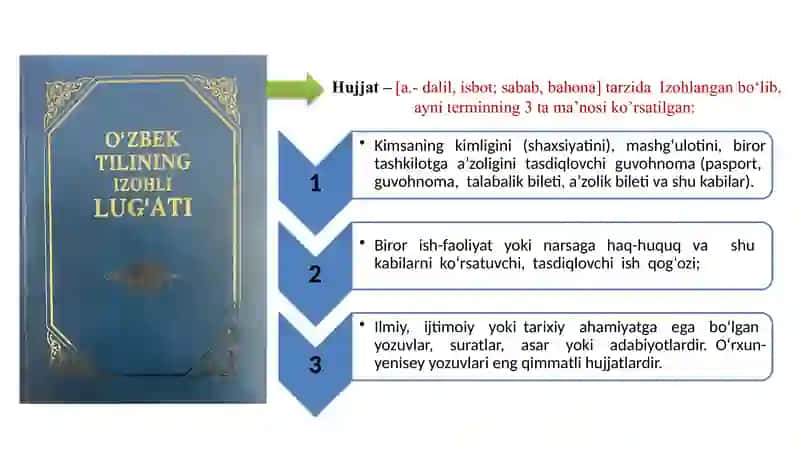 HUJJATLAR TARIXI 3
