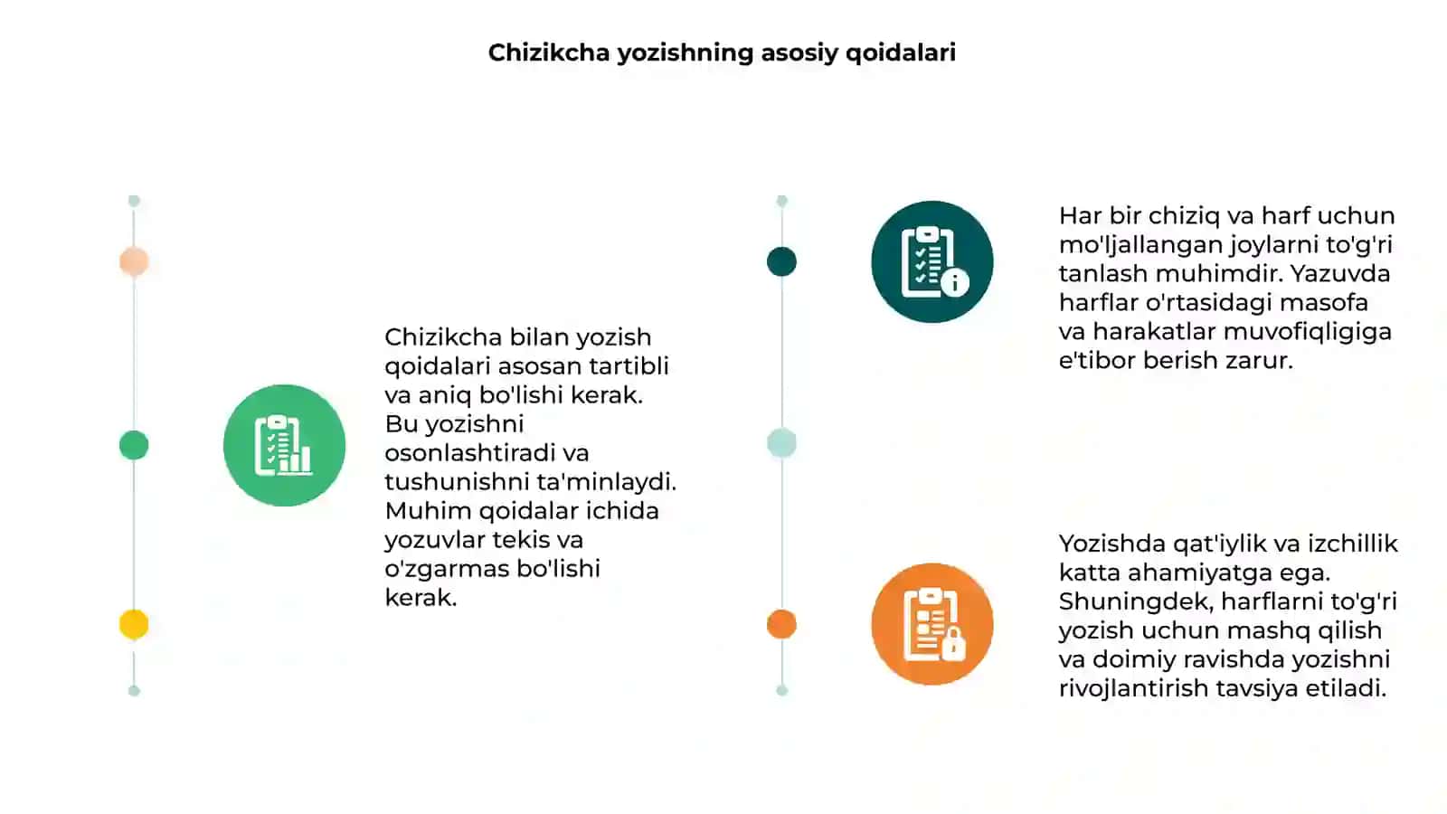 Chizikcha bilan yozish qoidalari 3