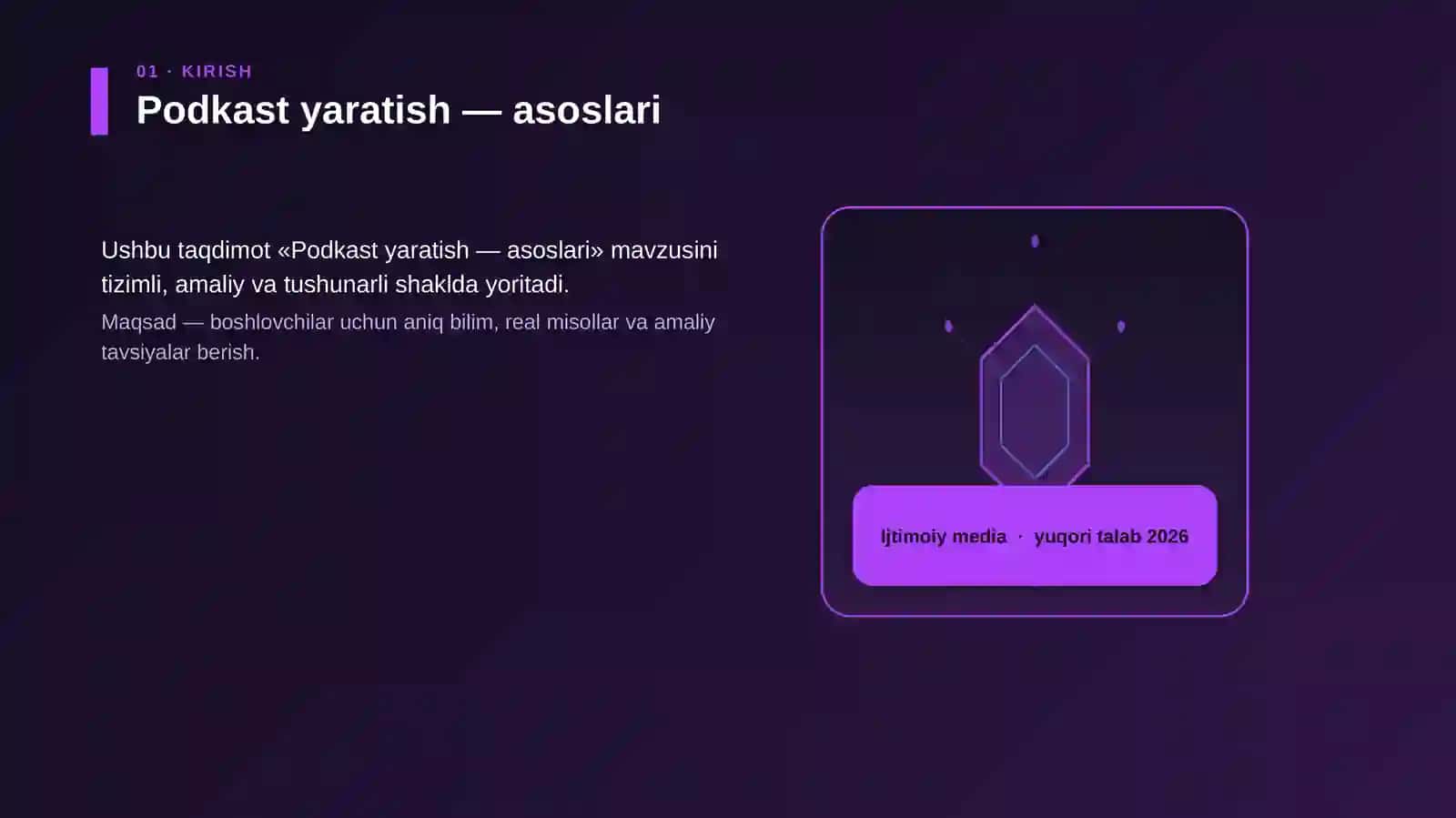 Podkast yaratish — asoslari 3