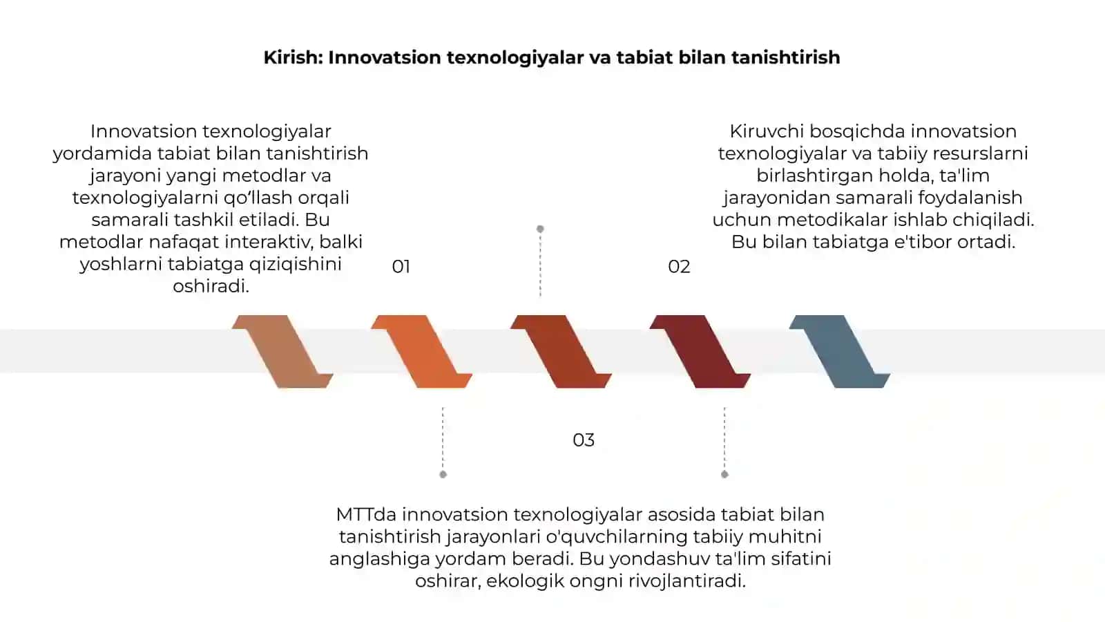 Innovatsion texnologiyalar asosida tabiat bilan tanishtirish mashgʻulotlarini tashkil etish texnologiyasi 3