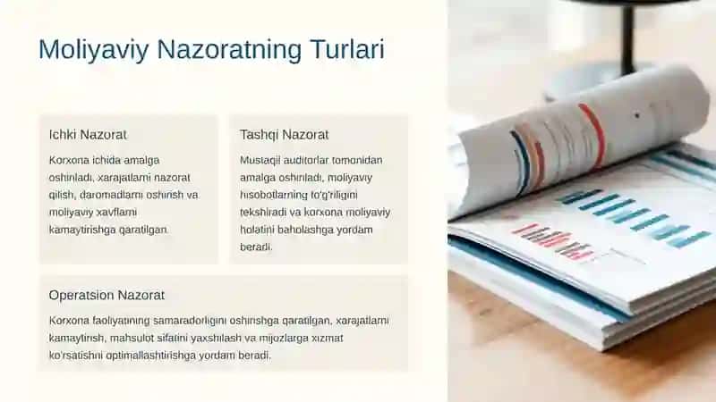 Moliyaviy Nazorat 3