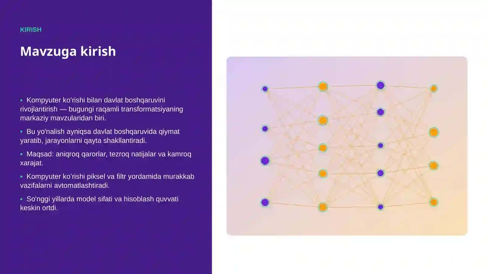 AI INSIGHTS • PREMIUM TAQDIMOT 3