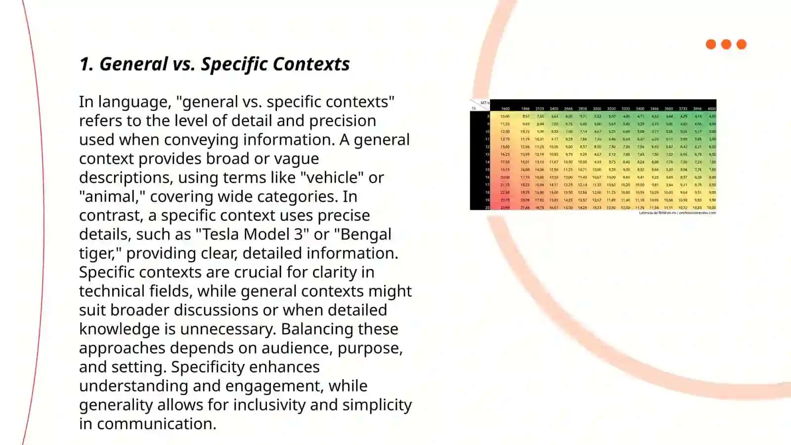 Compare contexts for "a |an"vs "the" 3